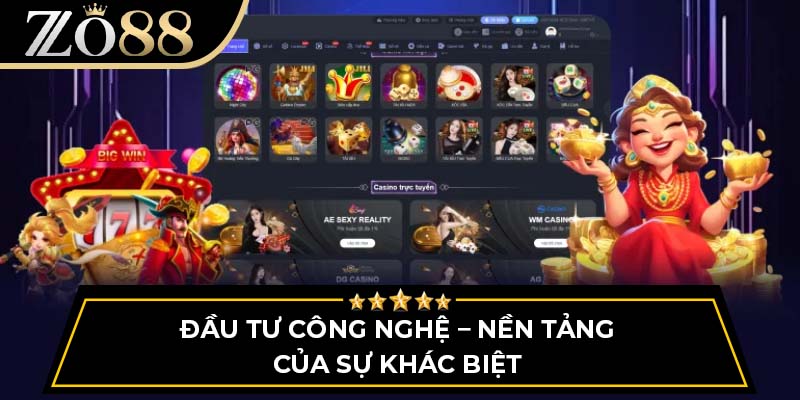 Đầu tư công nghệ – nền tảng của sự khác biệt